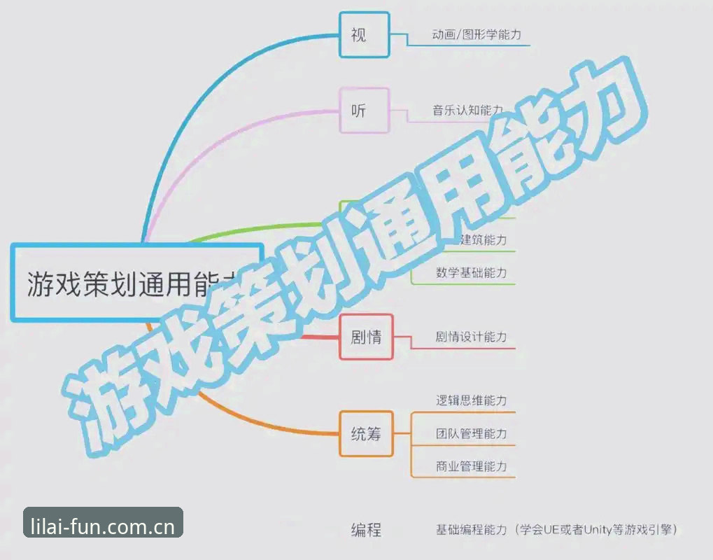 利来娱乐官方主页APP注册 利来娱乐官方主页APP注册深度评测:从入门到实战的全流程拆解