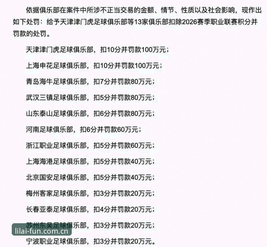 足协第三批禁足名单深度说明：从数据治理到行业净化的路径分析