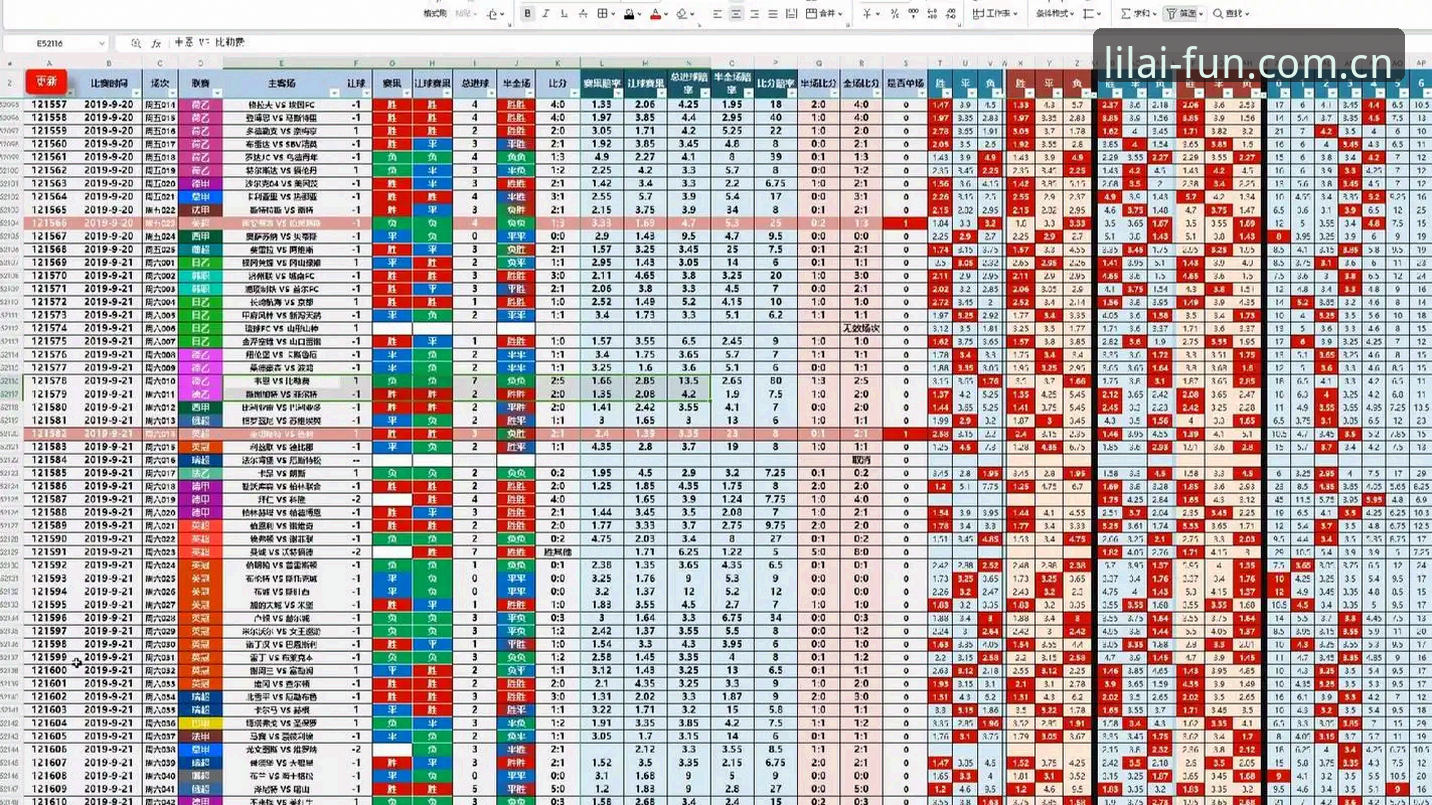 利来娱乐官方主页CN赔率数据 利来娱乐官方主页CN赔率数据深度评测:当实时性与精准度开始真正影响观赛决策